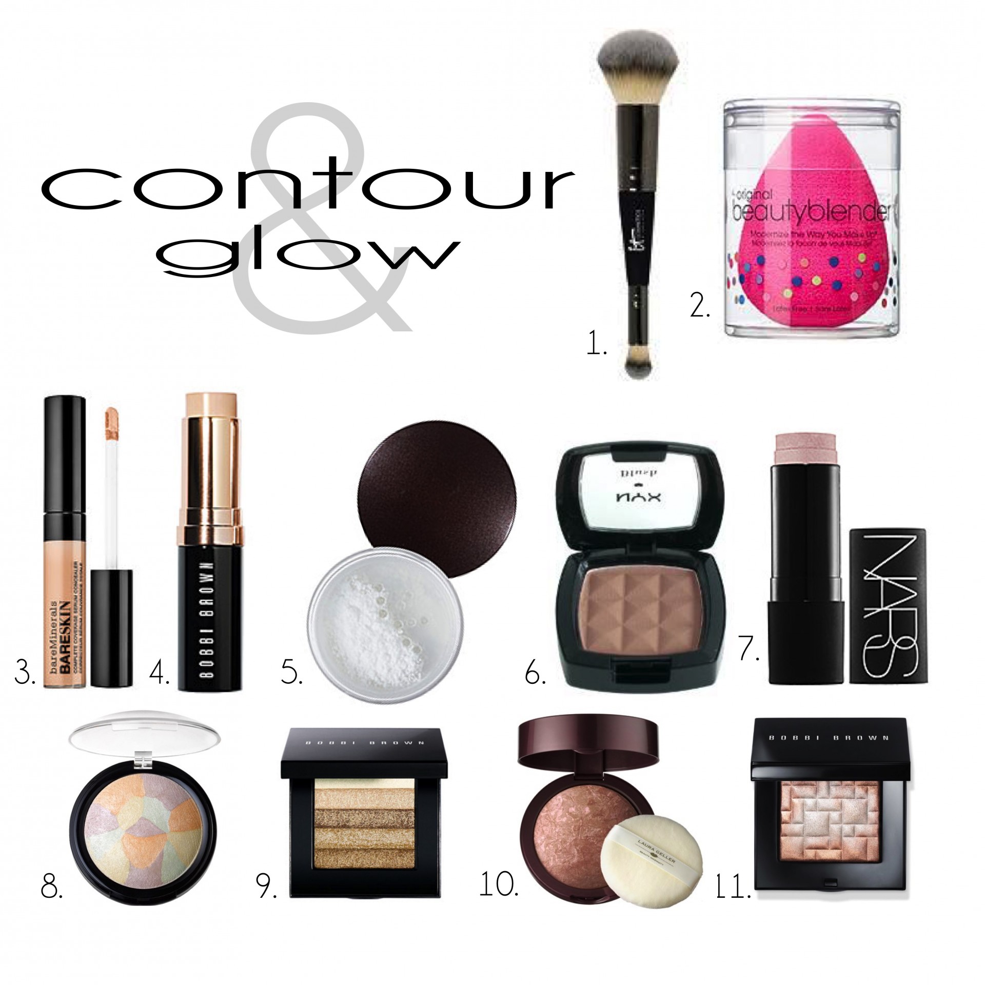 how to contour and highlight your face by Lunchpails and Lipstick Jenna Crandall, products to highlight your face