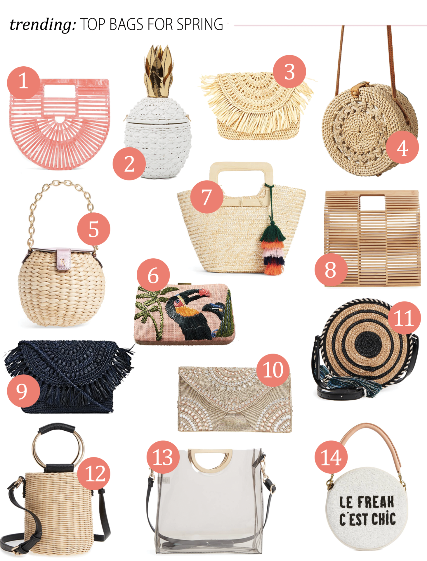 Top Bags For Spring - bucket or straw bags for summer