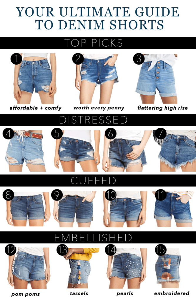 the Livin' Ain't Easy / Summer Denim Shorts Guide - Lunchpails and Lipstick