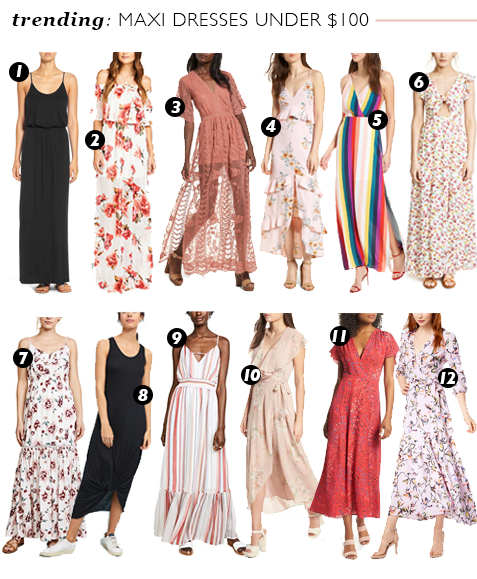 knee length dresses for ladies Lyricah Tiered Tie Back Maxi Dress