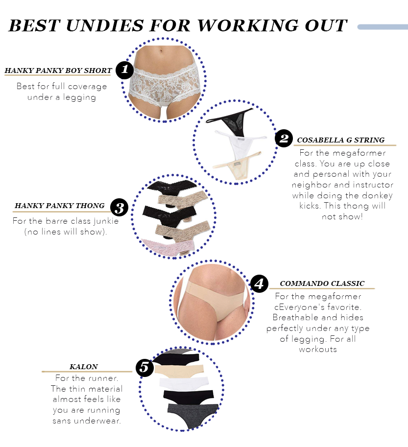 Best Underwear for Every Activity